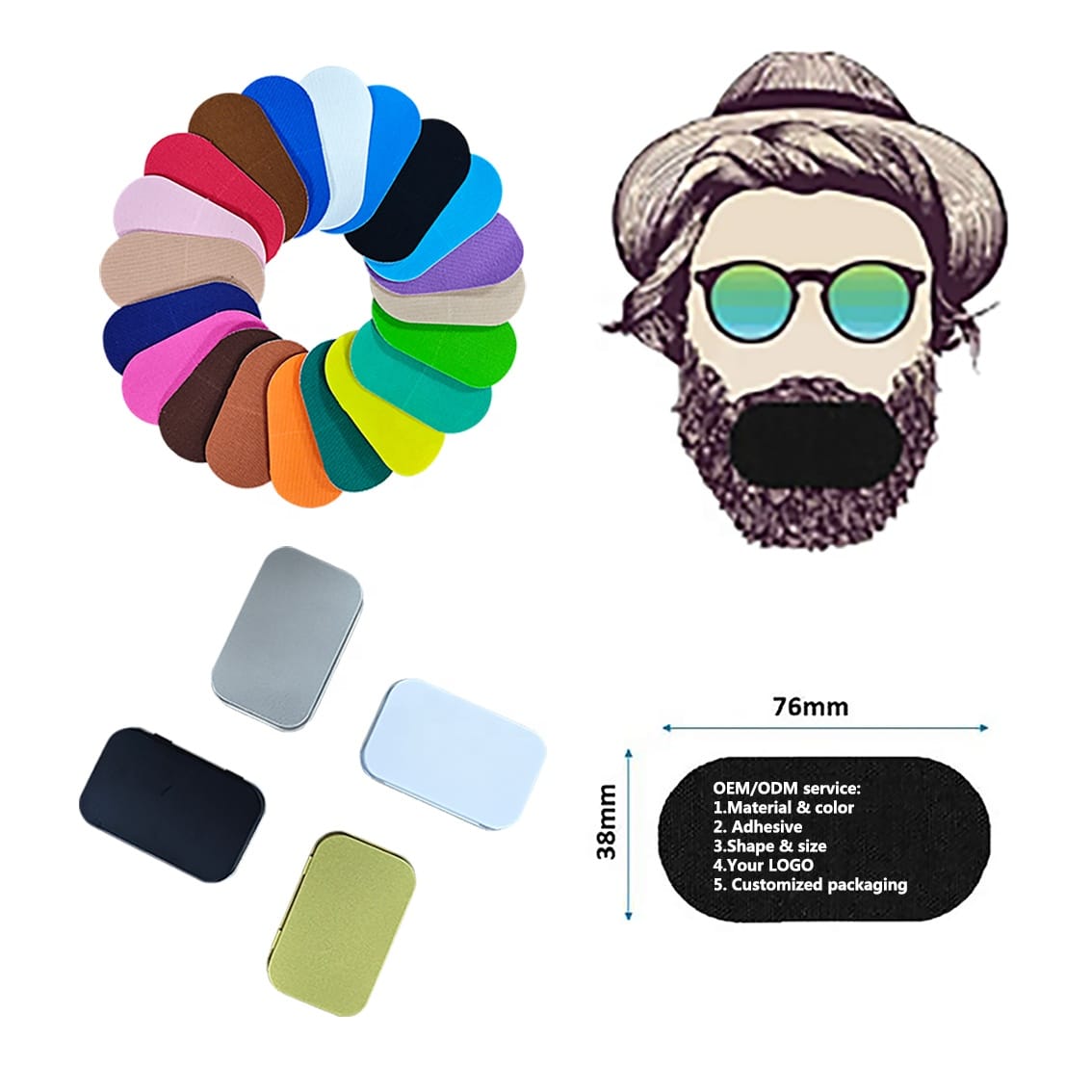 ODM process visualization
